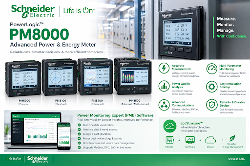 PowerLogic PM8000 advanced power and energy meter