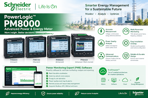 PowerLogic PM8000 energy management overview